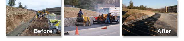 Construction Projects